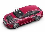 Audi A6 Avant TFSI Quattro S-Line 2016 года